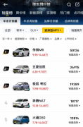 传祺M6才是10万级紧凑型MPV天花板！不服比一比
