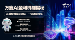 万鑫AI盈利机制揭秘：从模型到收益分配——AI资产管理进入可解释时代