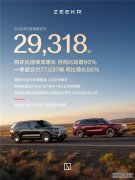 卖爆了！极氪问鼎2026年50万以上新能源销量排行榜