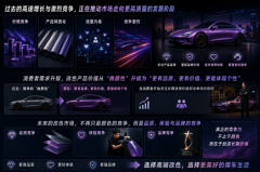 固驰臻色无界背后，TPU改色膜行业正在发生哪些变化？